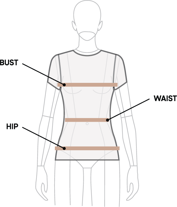 Measurement guide: Tops — Fitted